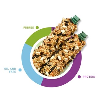 استیک تشویقی عسلی طوطی سانان 2